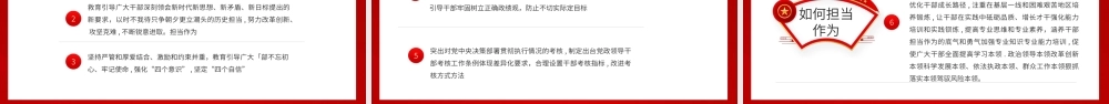 做一名新时代合格党员责任与担当党员培训课件PPT模板.pptx