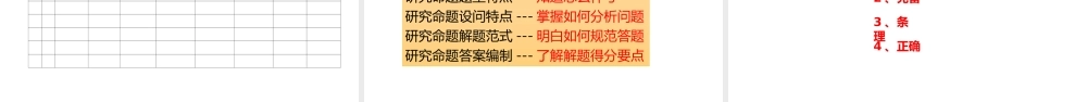 基于核心素养导向下2022-2023届高三化学一轮复习备考策略讲座.pptx
