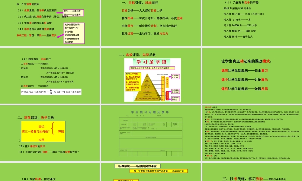 2023届高考数学复习《尖子生与优生培养》.pptx