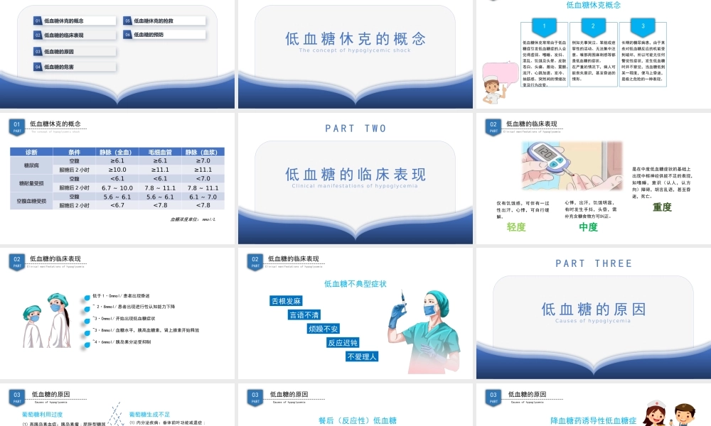 2022低血糖休克护理查房培训PPT课件（带内容）.pptx
