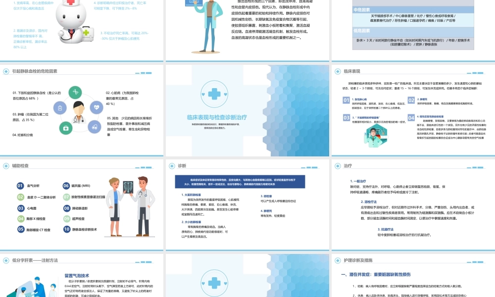 2022肺栓塞病人的护理培训PPT课件（带内容）.pptx