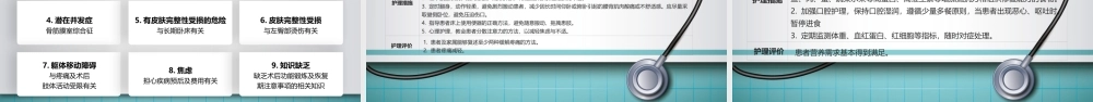2022胫腓骨骨折护理培训PPT课件（带内容）.pptx