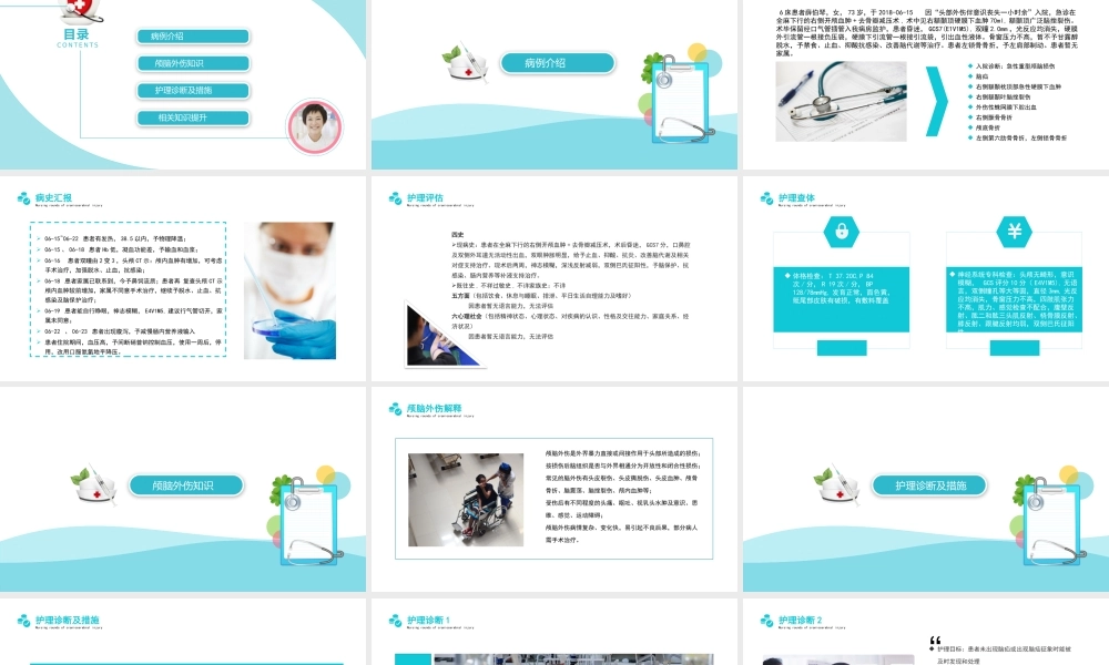 2022颅脑外伤护理查房培训PPT课件（带内容）.pptx