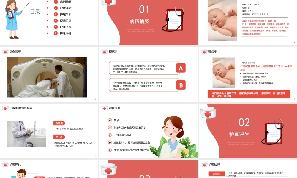 2022小儿肠套叠护理查房培训PPT课件（带内容）.pptx