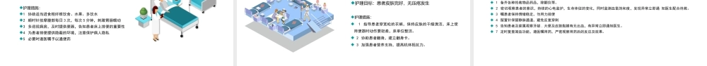 2022急性冠脉综合症护理查房培训PPT课件（带内容）.pptx