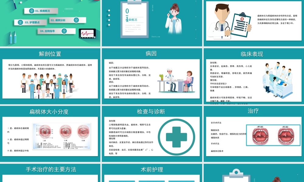2022耳鼻喉护理查房术后医疗培训PPT课件（带内容）.pptx