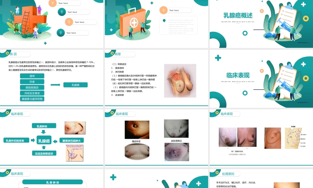 2022乳腺癌术后护理查房培训PPT课件（带内容）.pptx