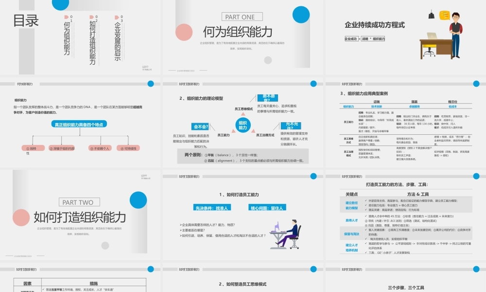 粉蓝简约风提升组织能力PPT模板.pptx