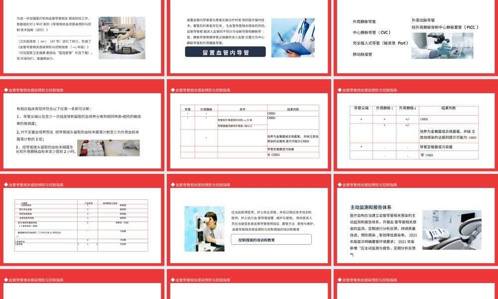 血管导管相关感染预防与控制指南动态PPT模板.pptx