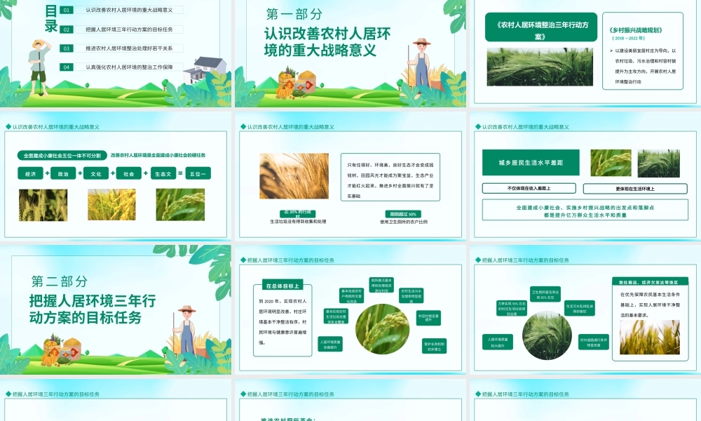 搞好农村人居环境整治建设美丽宜居乡村动态PPT.pptx
