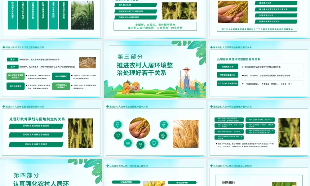 搞好农村人居环境整治建设美丽宜居乡村动态PPT.pptx