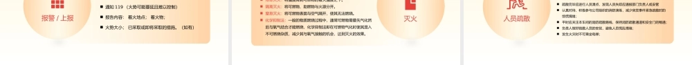 学校防火消防安全培训教育PPT.pptx