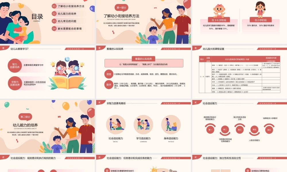 幼儿园小学幼小衔接班会家长会PPT.pptx