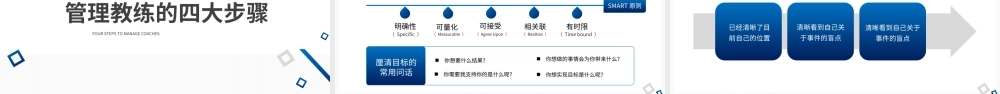 蓝色商务风教练式管理企业培训课件PPT模板.pptx