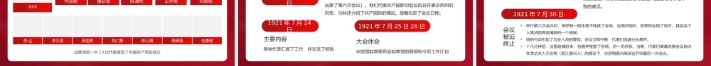 红色遥忆星火燎原红船初心不渝PPT模板.pptx