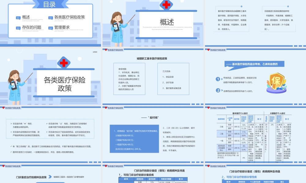 蓝色卡通医保政策培训动态.pptx