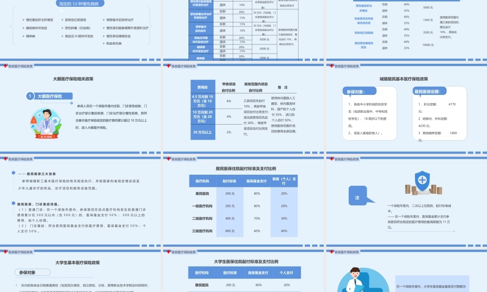 蓝色卡通医保政策培训动态.pptx