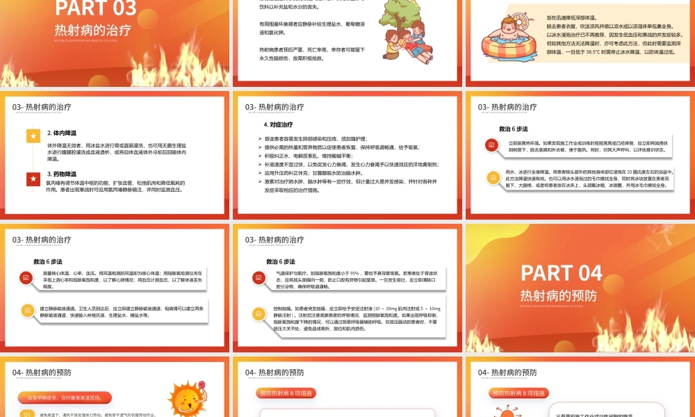 热射病科普知识预防热射病很重要PPT模板.pptx