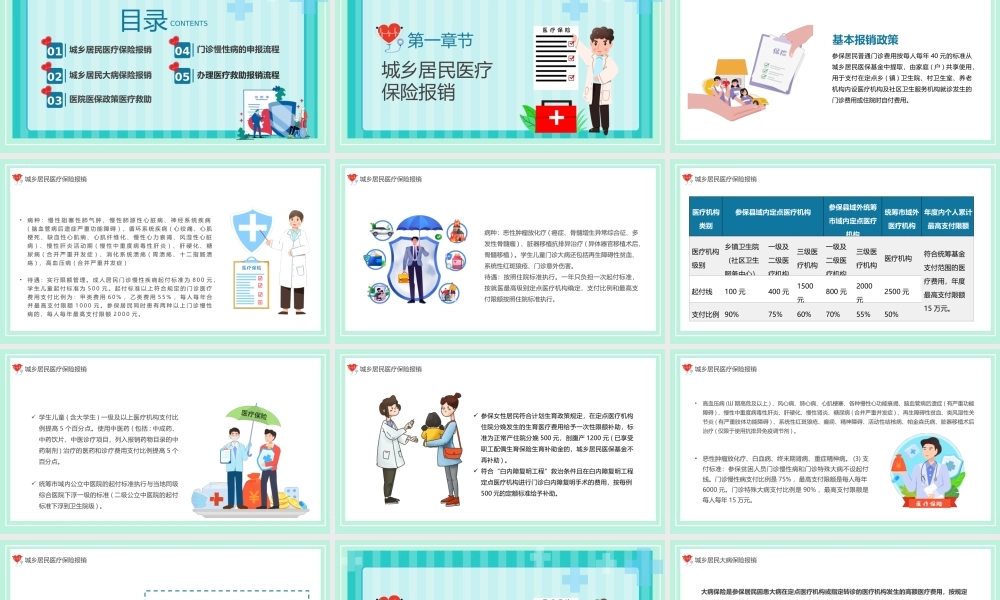 绿色卡通风医院医保政策PPT模板.pptx