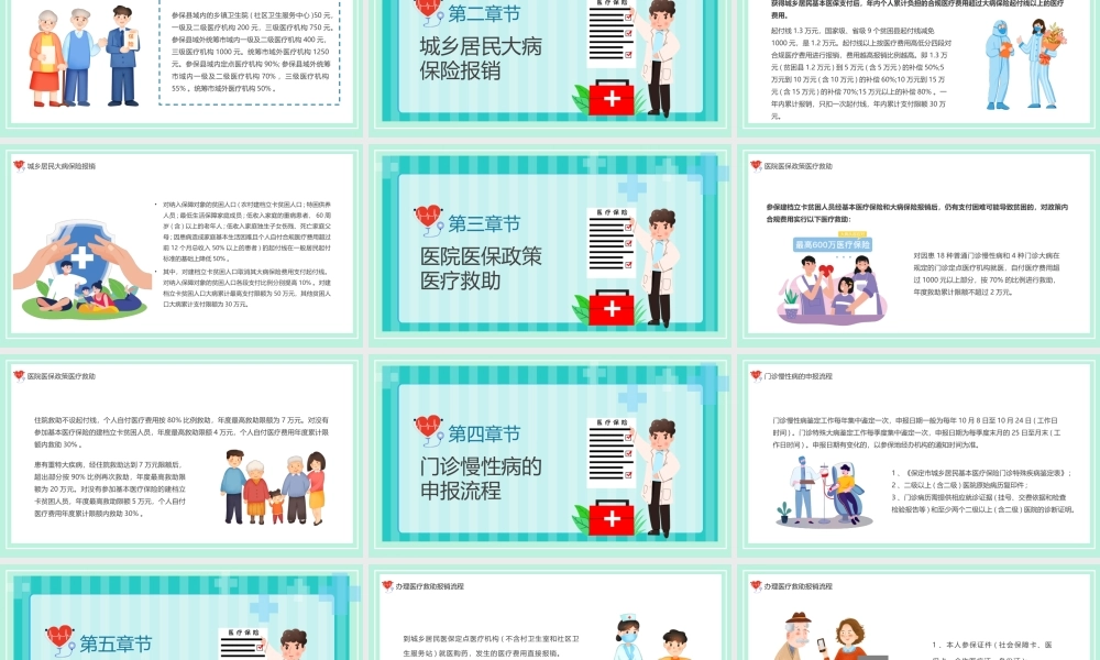 绿色卡通风医院医保政策PPT模板.pptx