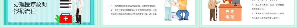 绿色卡通风医院医保政策PPT模板.pptx