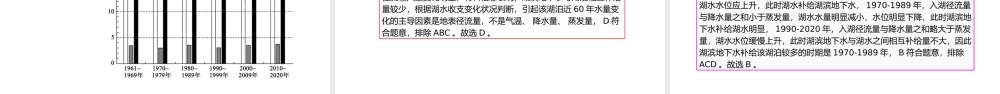 2022年（新高考湖南卷）地理试题评讲课件.pptx