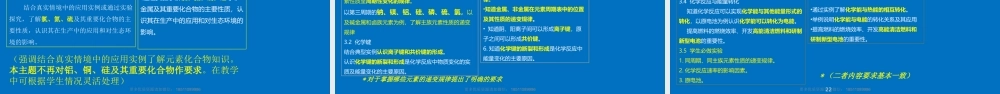 素养导向下高中化学《新教材在教学实际中如何实施》.pptx