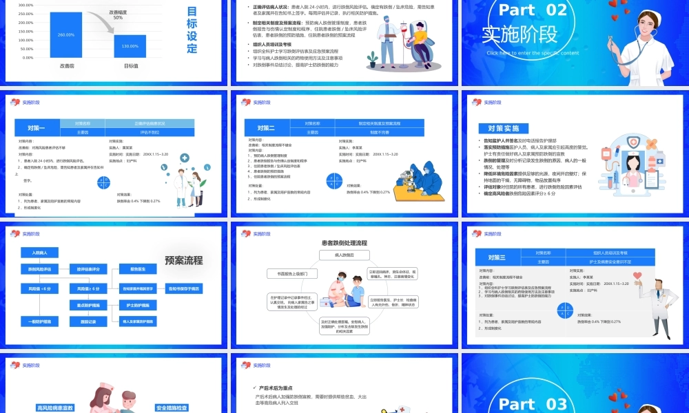 PDCA循环管理-品管圈案例PPT课件（带内容）.pptx