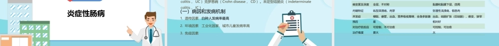 2022儿科消化系统疾病预防与治疗PPT课件（带内容）.pptx