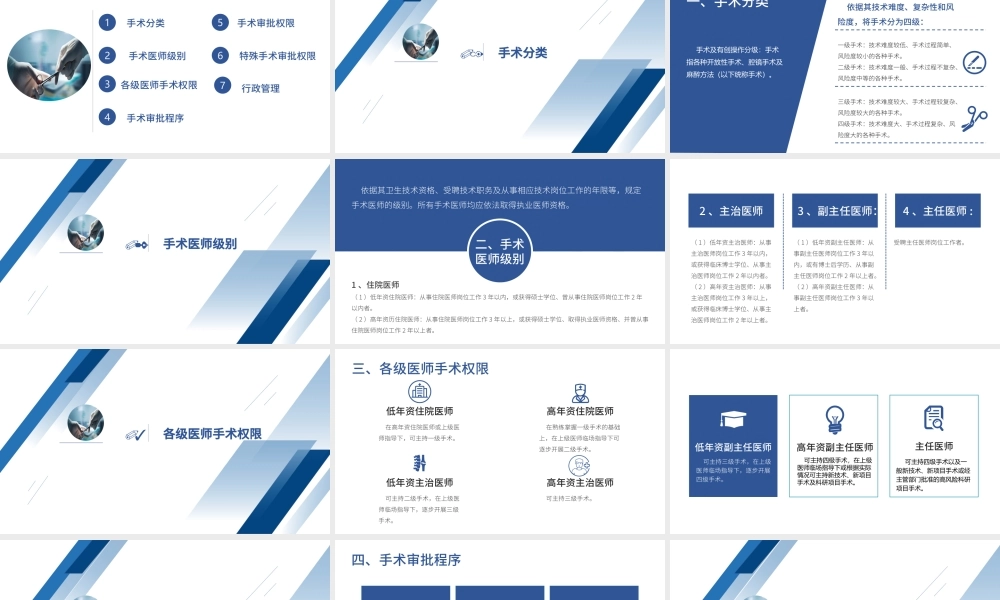 2022手术管理制度培训PPT课件（带内容）.pptx
