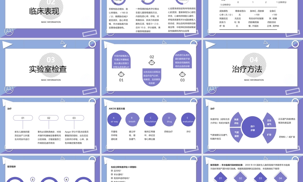 2022新生儿窒息复苏治疗与护理PPT课件（带内容）.pptx