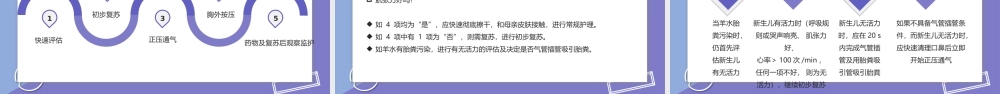 2022新生儿窒息复苏治疗与护理PPT课件（带内容）.pptx
