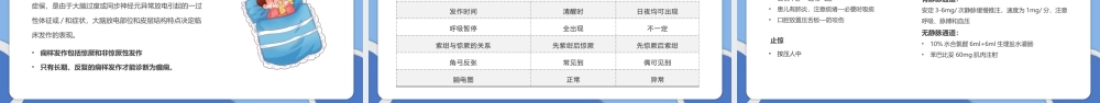 2022小儿惊厥病例分析医疗常识宣传教育PPT课件（带内容）.pptx