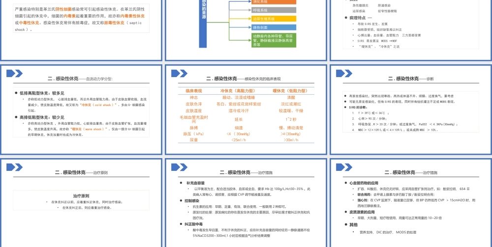 2022低血容量性休克及感染性休克的概率培训PPT课件（带内容）.pptx