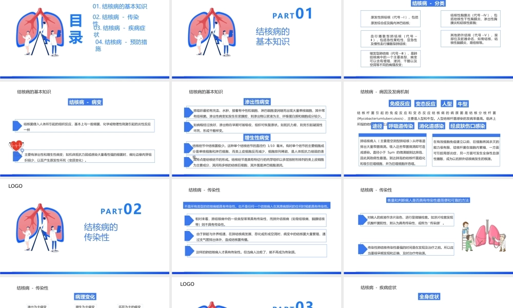2022关注肺健康预防结核病PPT结核病是由结核杆菌感染引起的慢性传染病PPT课件（带内容）.pptx