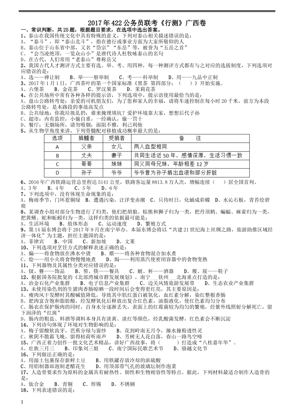 2017年422公务员联考《行测》真题（广西卷）.docx_第1页