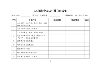 镇集中走访村社自查清单.docx