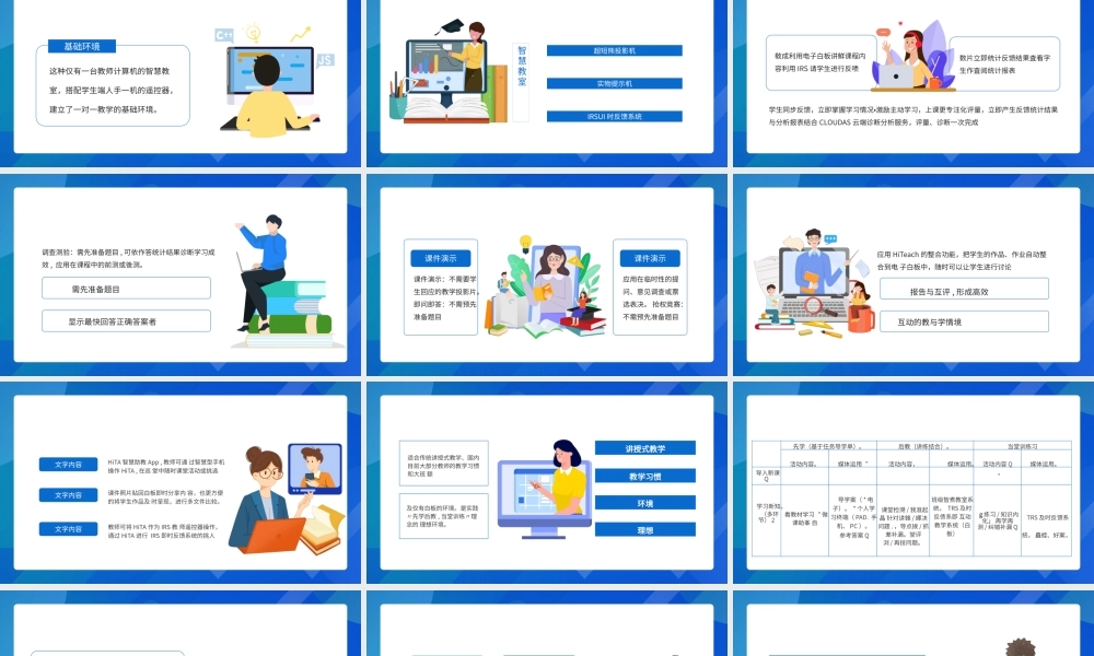 蓝色简约扁平TEAM MODEL班级智慧教室PPT模板.pptx