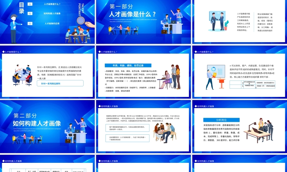 如何绘制人才画像动态PPT模板.pptx