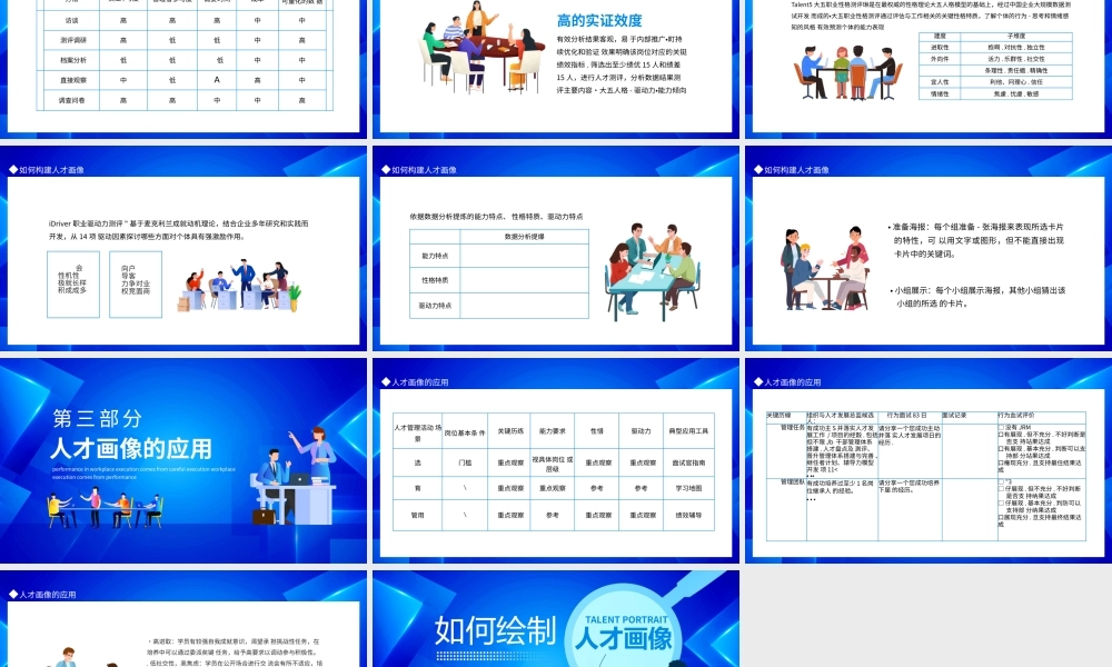 如何绘制人才画像动态PPT模板.pptx