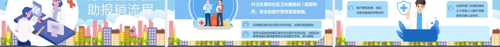 蓝色卡通风医院医保政策PPT模板.pptx