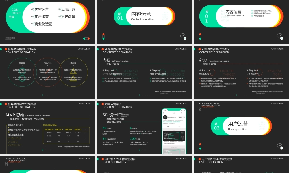青橙撞色简约时尚几何风新媒体运营观察报告ppt模板.pptx