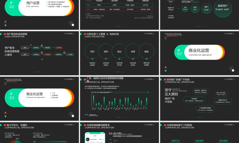 青橙撞色简约时尚几何风新媒体运营观察报告ppt模板.pptx