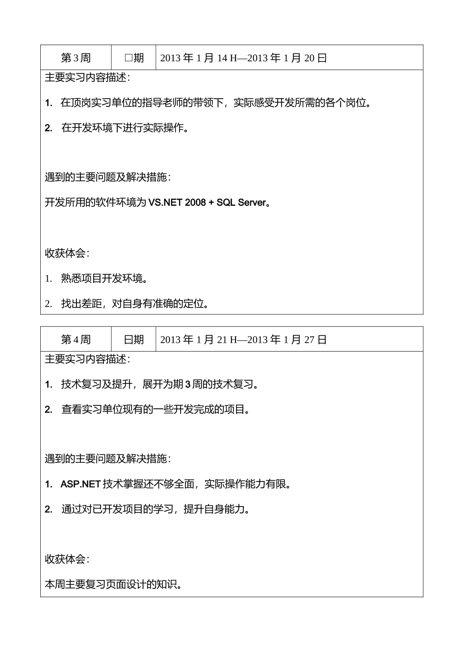 顶岗实习手册填写内容(学生周记)【优质】.docx_第2页