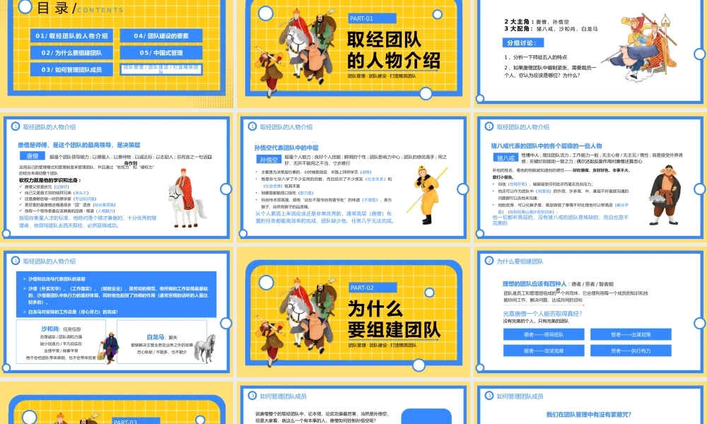 黄蓝色简约西游记团队管理PPT模板.pptx