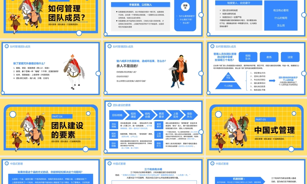 黄蓝色简约西游记团队管理PPT模板.pptx