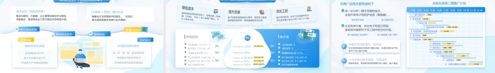 清新插画风无纸化设备应用报告ppt模板13 今晚想吃蛋炒饭.pptx