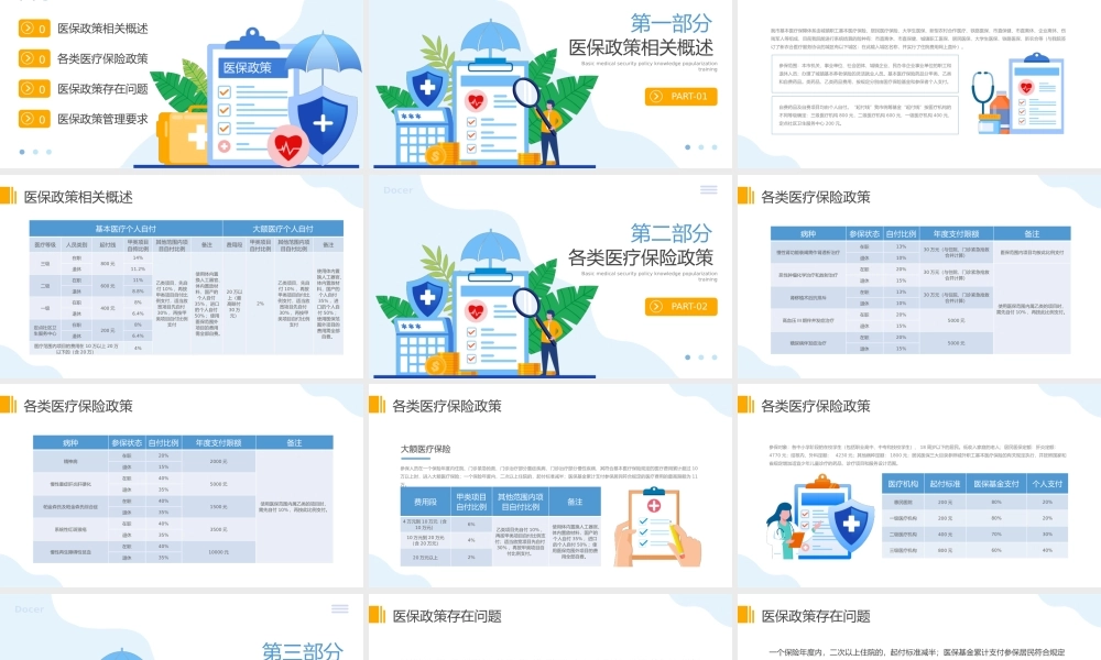 基础医疗保障医保政策培训.pptx