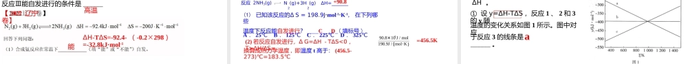 2022-2023年高考化学反应原理综合题复习突破策略讲座.pptx
