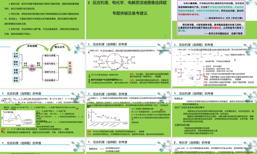 新高考背景下山东2023届高三化学复习备考研讨会.pptx